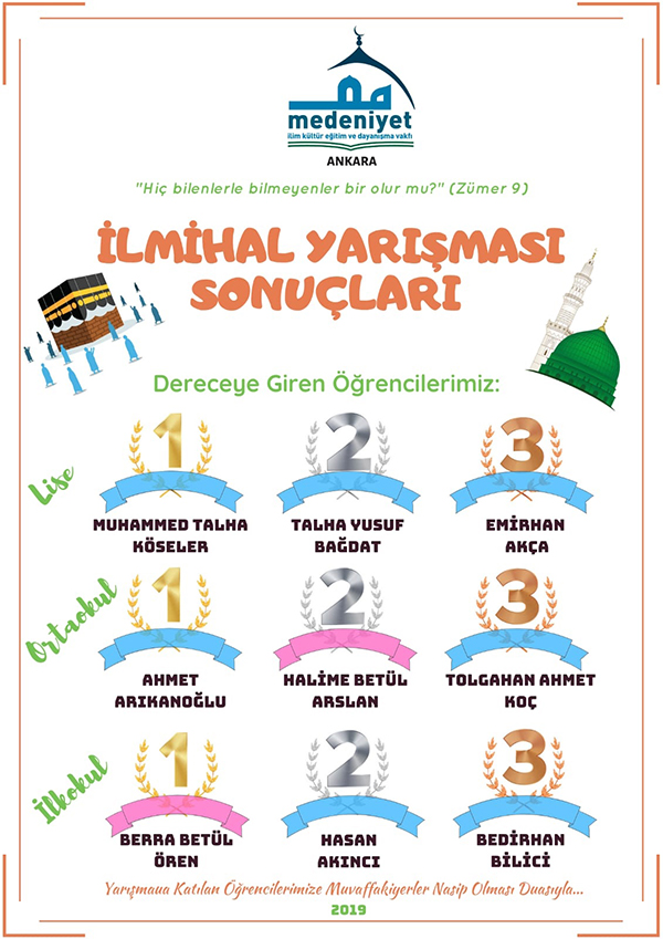 ankara ilmihal sonuclari
