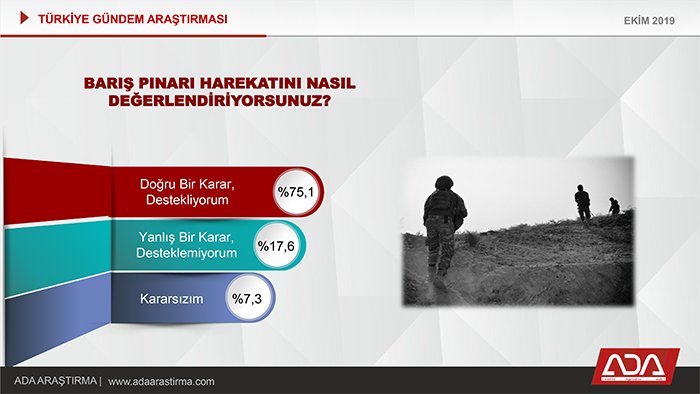 EKİM AYI GÜNDEMİ DEĞERLENDİRİLDİ